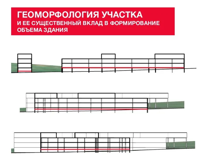 ГЕОМОРФОЛОГИЯ УЧАСТКА И ЕЕ СУЩЕСТВЕННЫЙ ВКЛАД В ФОРМИРОВАНИЕ ОБЪЕМА ЗДАНИЯ