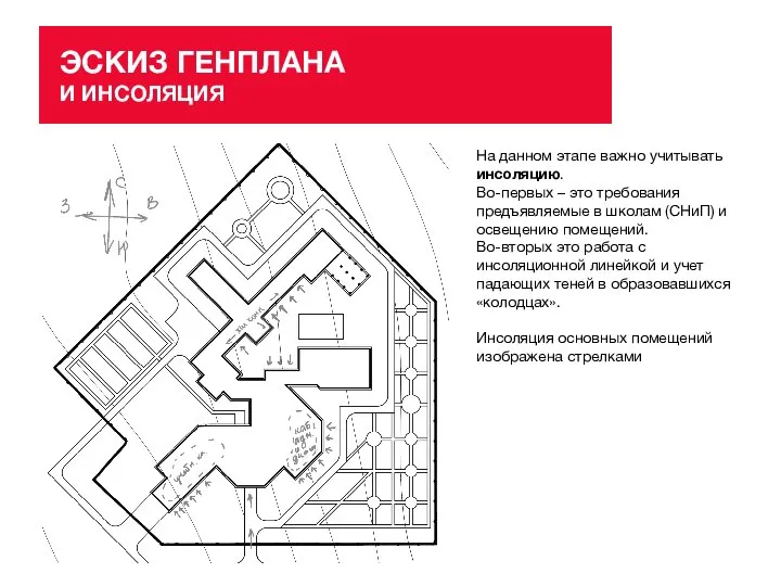 ЭСКИЗ ГЕНПЛАНА И ИНСОЛЯЦИЯ На данном этапе важно учитывать инсоляцию. Во-первых