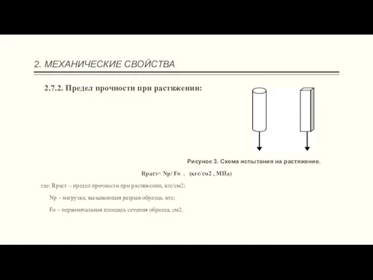 2. МЕХАНИЧЕСКИЕ СВОЙСТВА 2.7.2. Предел прочности при растяжении: Рисунок 3. Схема