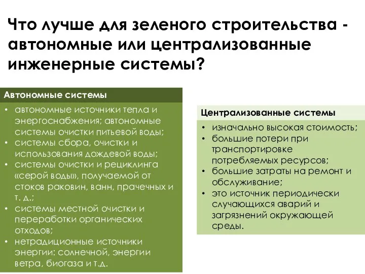 Что лучше для зеленого строительства - автономные или централизованные инженерные системы?