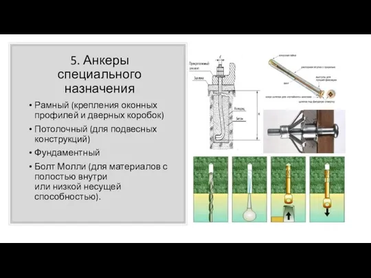 5. Анкеры специального назначения Рамный (крепления оконных профилей и дверных коробок)