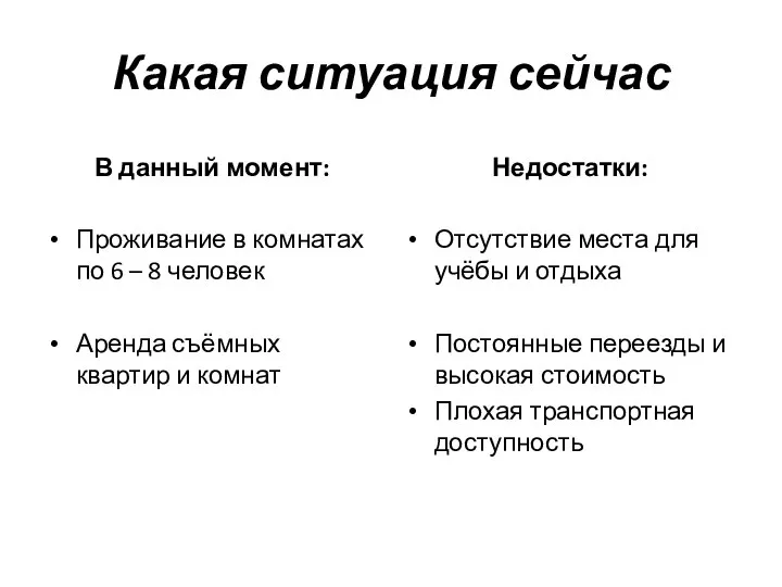 Какая ситуация сейчас В данный момент: Проживание в комнатах по 6