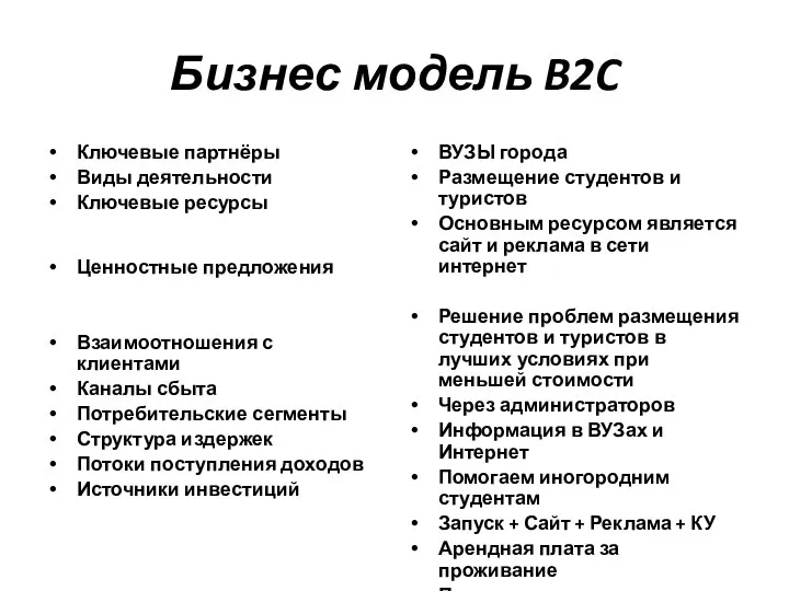 Бизнес модель B2C Ключевые партнёры Виды деятельности Ключевые ресурсы Ценностные предложения