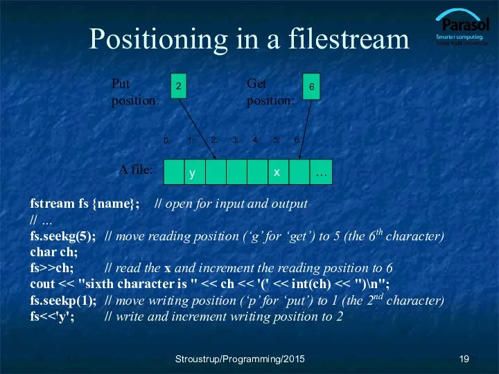 Positioning in a filestream fstream fs {name}; // open for input