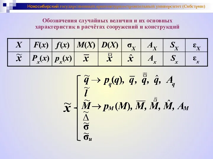 Обозначения случайных величин и их основных характеристик в расчётах сооружений и