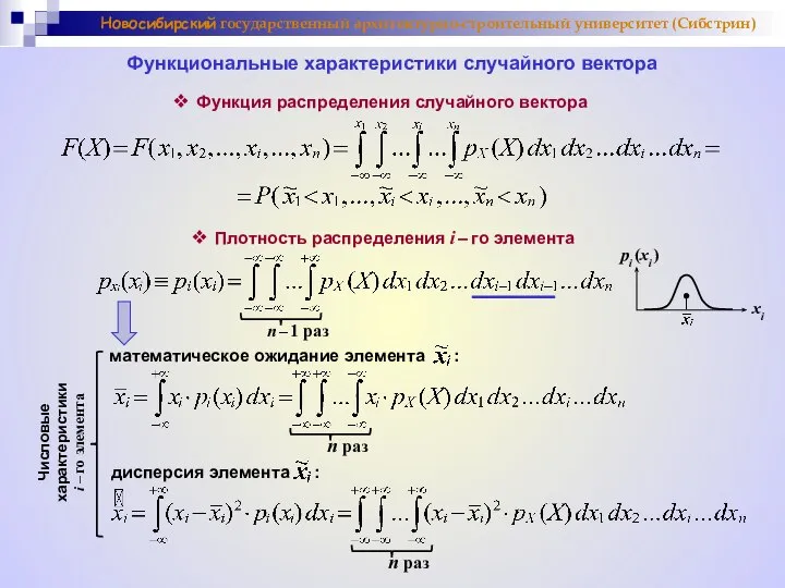 Функциональные характеристики случайного вектора ❖ Функция распределения случайного вектора ❖ Плотность