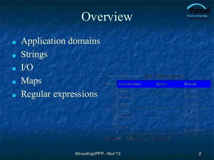 Overview Application domains Strings I/O Maps Regular expressions Stroustrup/PPP - Nov'13