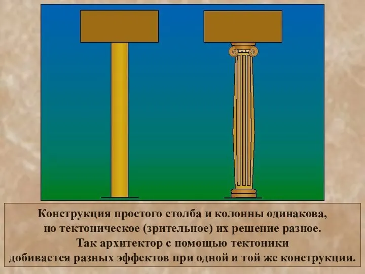 Конструкция простого столба и колонны одинакова, но тектоническое (зрительное) их решение