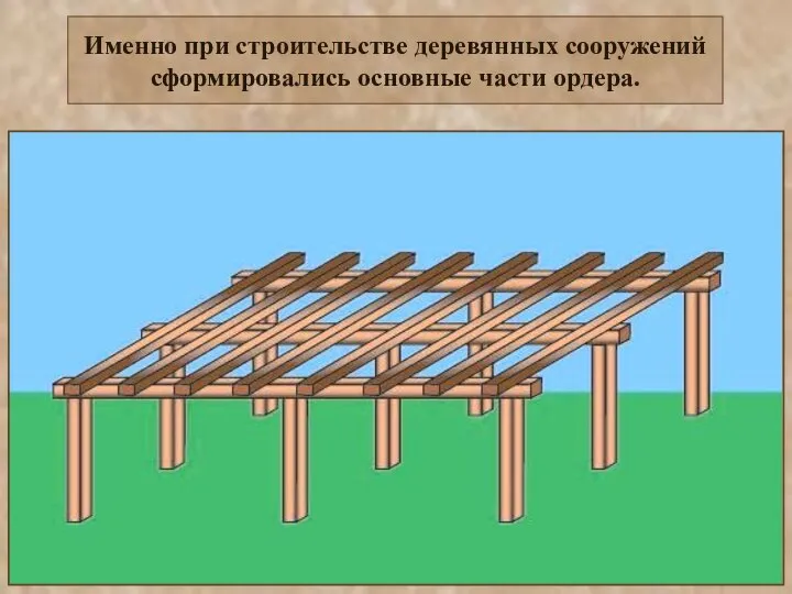 Именно при строительстве деревянных сооружений сформировались основные части ордера.