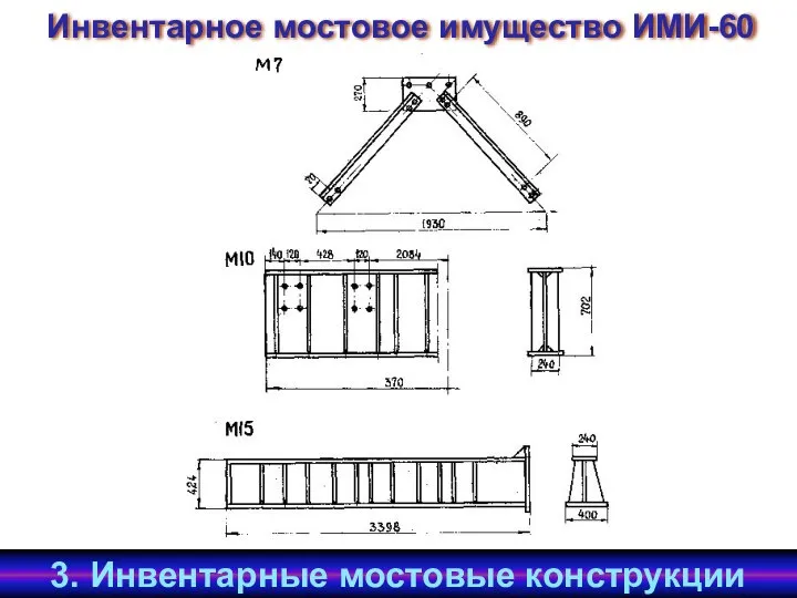 Инвентарное мостовое имущество ИМИ-60 3. Инвентарные мостовые конструкции