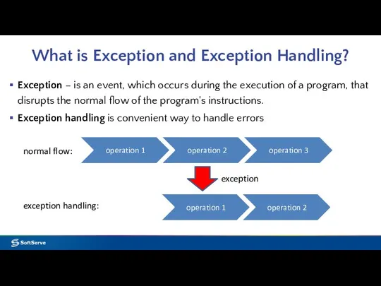 What is Exception and Exception Handling? Exception – is an event,