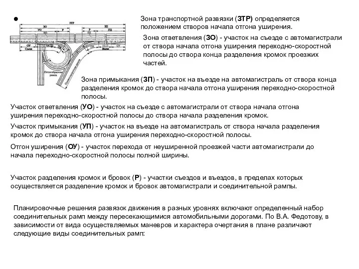 . Зона ответвления (ЗО) - участок на съезде с автомагистрали от