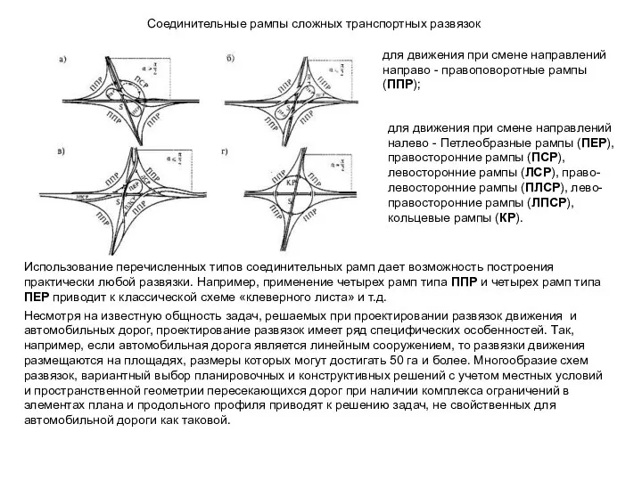 Соединительные рампы сложных транспортных развязок для движения при смене направлений направо