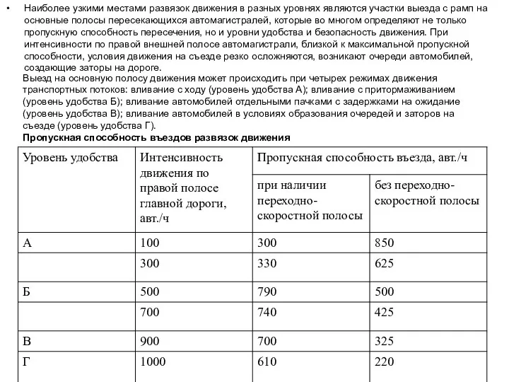 Наиболее узкими местами развязок движения в разных уровнях являются участки выезда