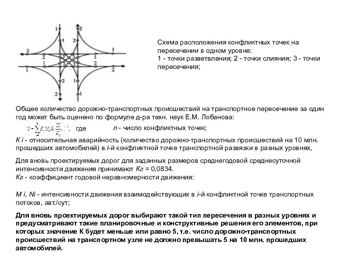 Схема расположения конфликтных точек на пересечении в одном уровне: 1 -