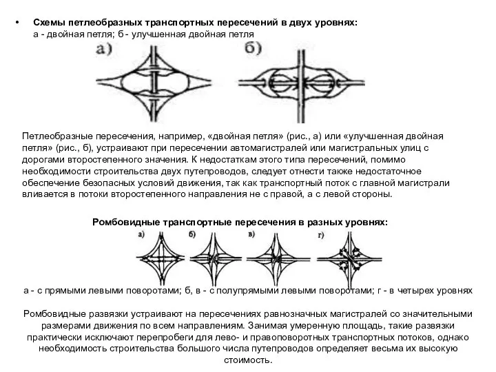 Схемы петлеобразных транспортных пересечений в двух уровнях: а - двойная петля;