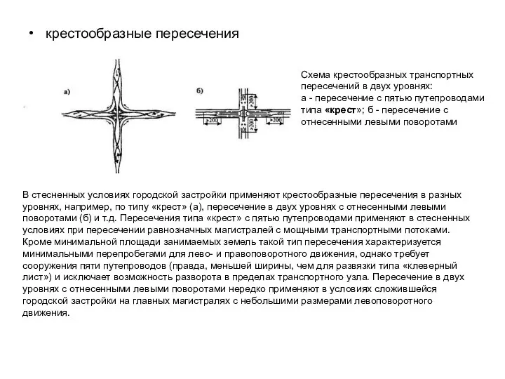 крестообразные пересечения Схема крестообразных транспортных пересечений в двух уровнях: а -