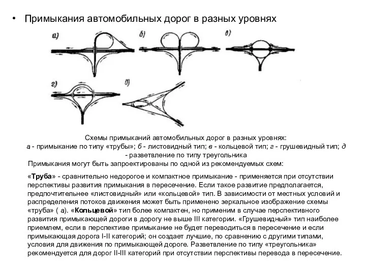 Примыкания автомобильных дорог в разных уровнях Схемы примыканий автомобильных дорог в