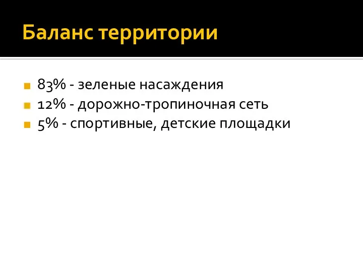 Баланс территории 83% - зеленые насаждения 12% - дорожно-тропиночная сеть 5% - спортивные, детские площадки