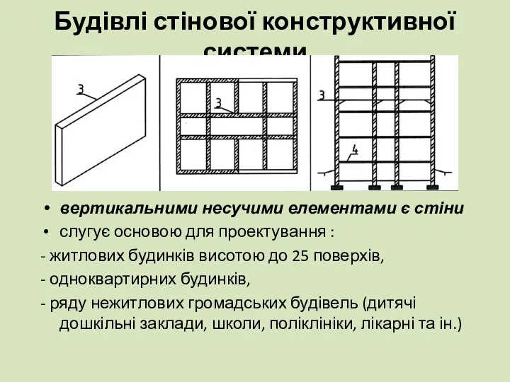 Будівлі стінової конструктивної системи вертикальними несучими елементами є стіни слугує основою