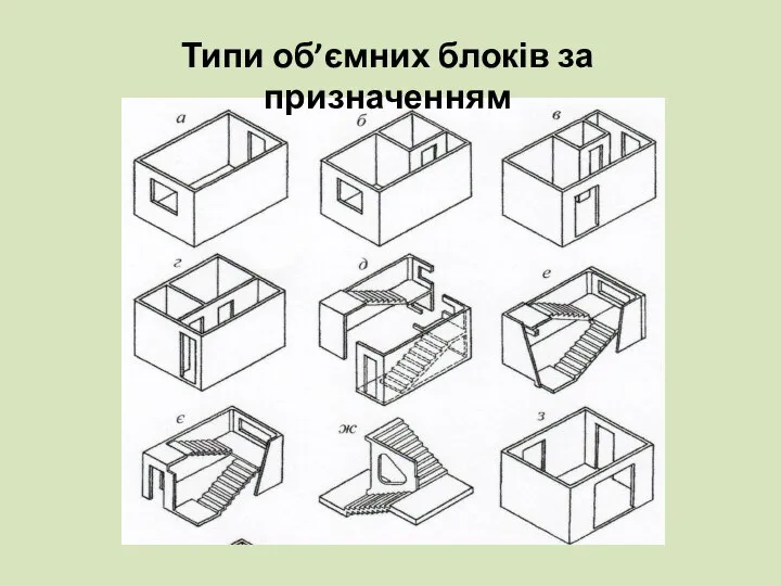 Типи об’ємних блоків за призначенням