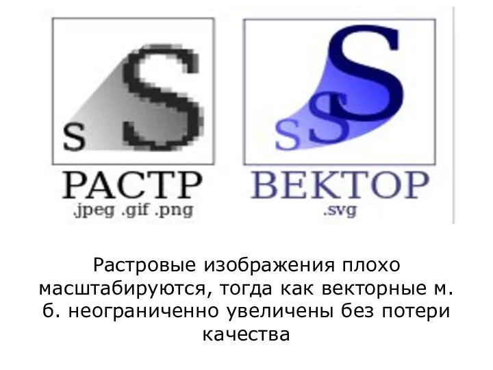 Растровые изображения плохо масштабируются, тогда как векторные м.б. неограниченно увеличены без потери качества