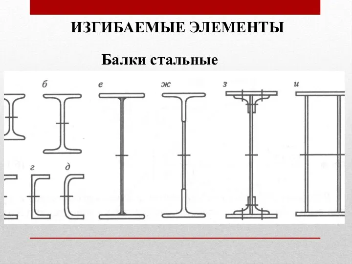 Балки стальные ИЗГИБАЕМЫЕ ЭЛЕМЕНТЫ