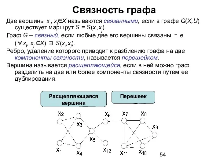 Связность графа Две вершины xi, xj∈X называются связанными, если в графе