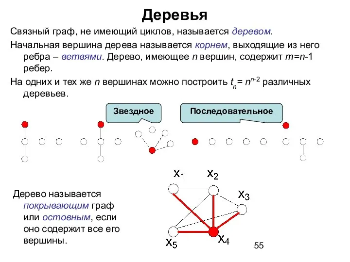 Деревья Связный граф, не имеющий циклов, называется деревом. Начальная вершина дерева