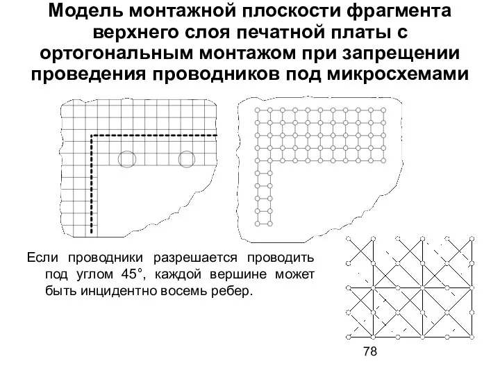 Модель монтажной плоскости фрагмента верхнего слоя печатной платы с ортогональным монтажом