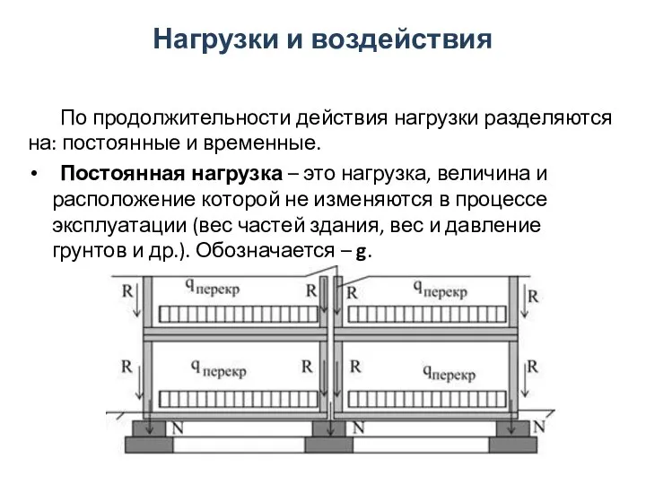 Нагрузки и воздействия По продолжительности действия нагрузки разделяются на: постоянные и