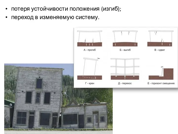 потеря устойчивости положения (изгиб); переход в изменяемую систему.