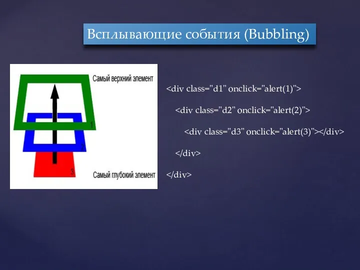 Всплывающие события (Bubbling)