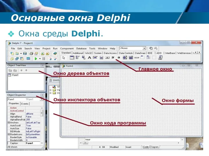 Основные окна Delphi Окна среды Delphi.