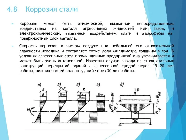 4.8 Коррозия стали Коррозия может быть химической, вызванной непосредственным воздействием на