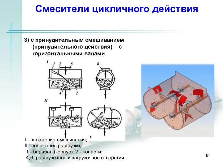 Смесители цикличного действия 3) с принудительным смешиванием (принудительного действия) – с