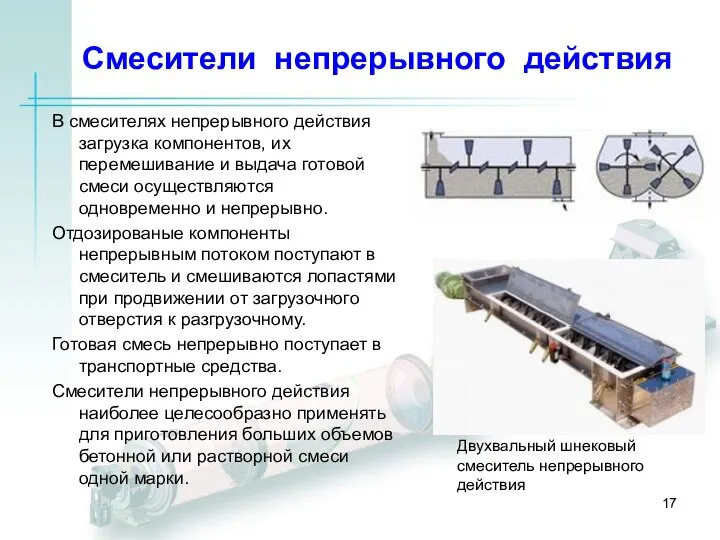 Смесители непрерывного действия В смесителях непрерывного действия загрузка компонентов, их перемешивание