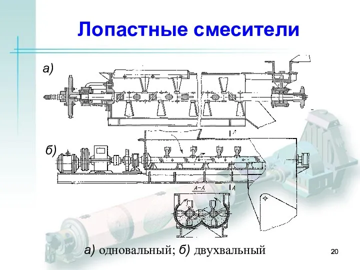 Лопастные смесители а) а) одновальный; б) двухвальный б)