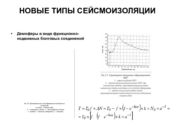 НОВЫЕ ТИПЫ СЕЙСМОИЗОЛЯЦИИ Демпферы в виде фрикционно-подвижных болтовых соединений