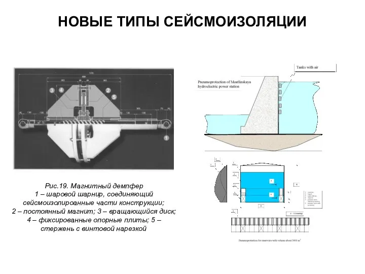 НОВЫЕ ТИПЫ СЕЙСМОИЗОЛЯЦИИ Рис.19. Магнитный демпфер 1 – шаровой шарнир, соединяющий