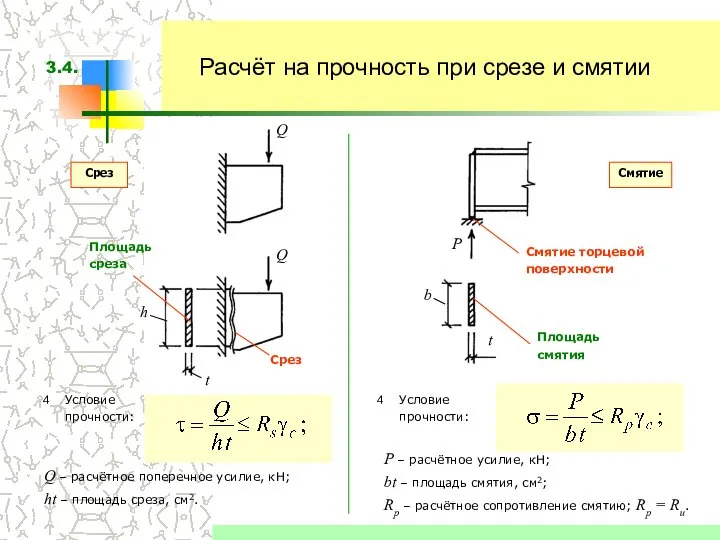 Расчёт на прочность при срезе и смятии Q – расчётное поперечное