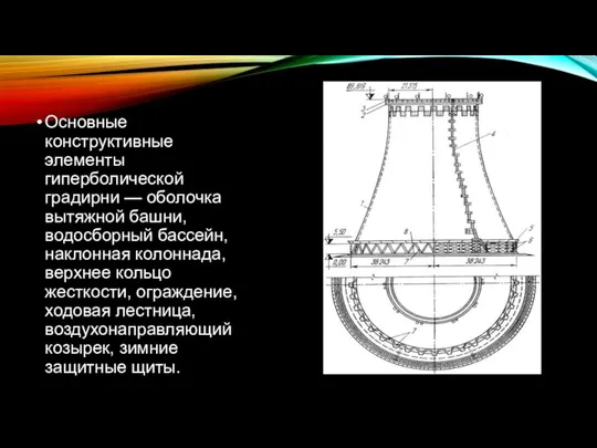 Основные конструктивные элементы гиперболической градирни — оболочка вытяжной башни, водосборный бассейн,