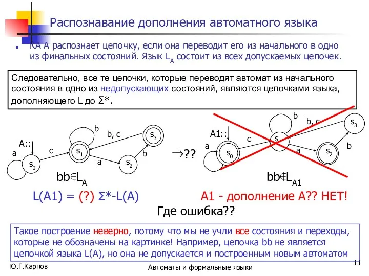 Ю.Г.Карпов Автоматы и формальные языки Распознавание дополнения автоматного языка КА А