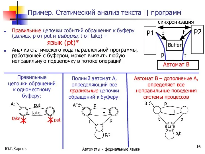 Ю.Г.Карпов Автоматы и формальные языки Пример. Статический анализ текста || программ