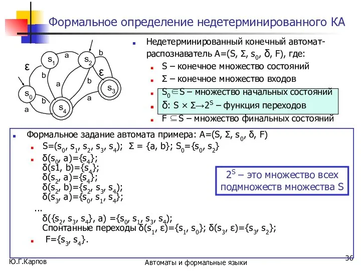 Ю.Г.Карпов Автоматы и формальные языки Формальное определение недетерминированного КА Недетерминированный конечный