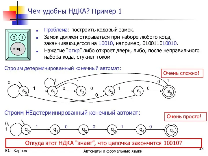 Ю.Г.Карпов Автоматы и формальные языки Чем удобны НДКА? Пример 1 Строим