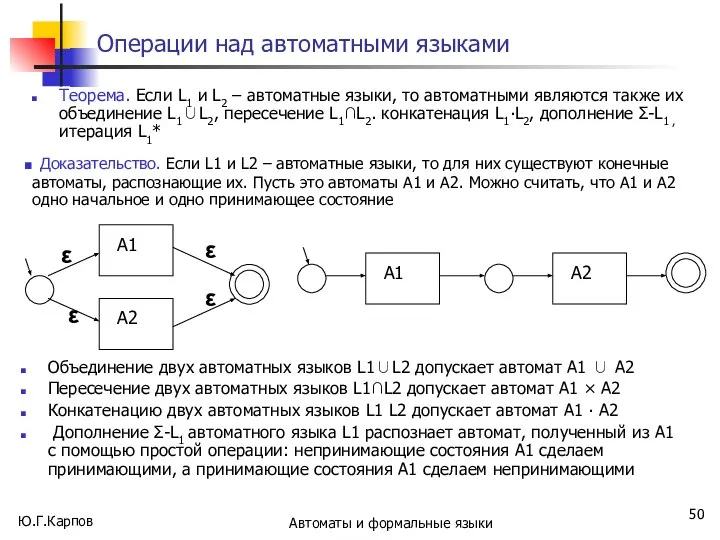 Ю.Г.Карпов Автоматы и формальные языки Операции над автоматными языками Теорема. Если