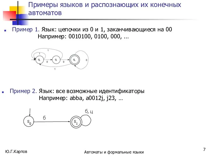 Примеры языков и распознающих их конечных автоматов Пример 1. Язык: цепочки