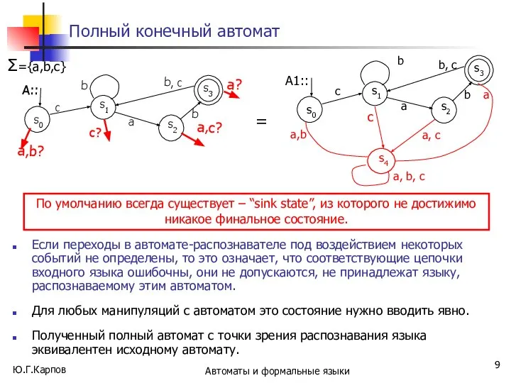 Ю.Г.Карпов Автоматы и формальные языки Полный конечный автомат Если переходы в