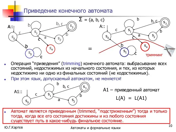 Ю.Г.Карпов Автоматы и формальные языки Приведение конечного автомата Операция “приведения” (trimming)